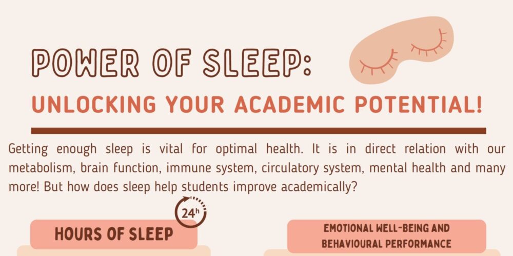 Power of sleep