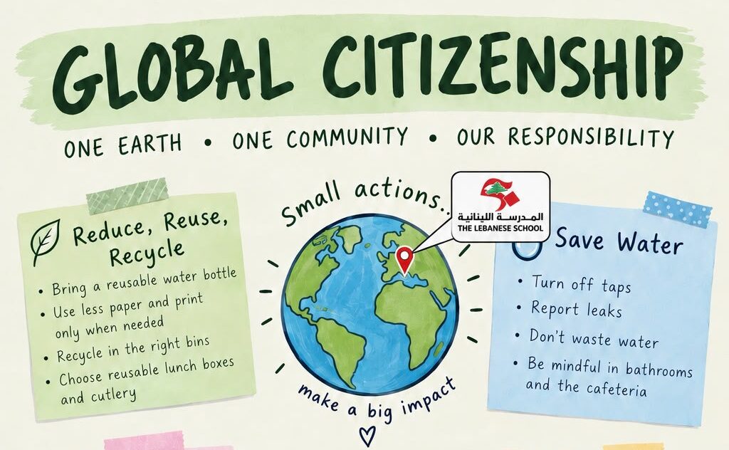 Sustainability Starts with Us